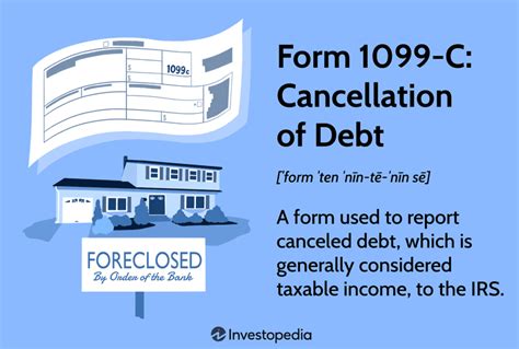 Form 1099 C Cancellation Of Debt Definition And How To File