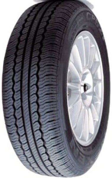 Nexen CP521 padangos | Padangos123.lt
