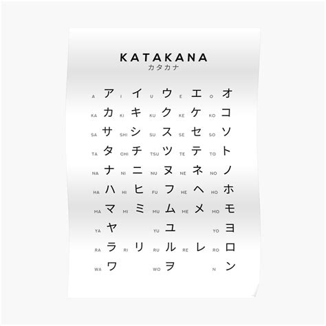 Japanese Katakana Chart A Visual Reference Of Charts Chart Master