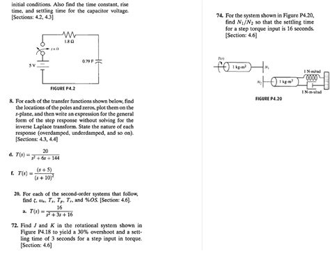 Solved For Each Of The Transfer Functions Shown Below Find Chegg