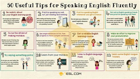 How To Speak English Fluently Simple Tips Esl