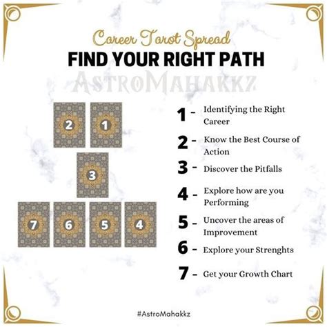 Career Tarot Spread In Reading Tarot Cards Tarot Card Spreads