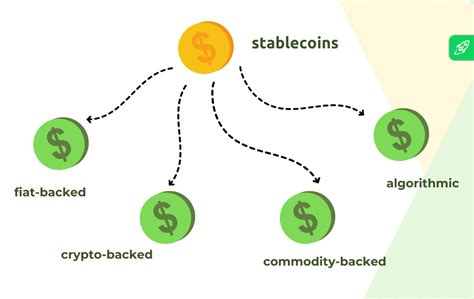 Usdc Vs Usdt What S The Difference Between Stablecoins