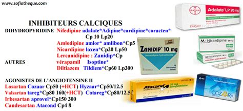 Cours PDF | iNhibiteurs Calciques, Dérivés Nitrés, IEC