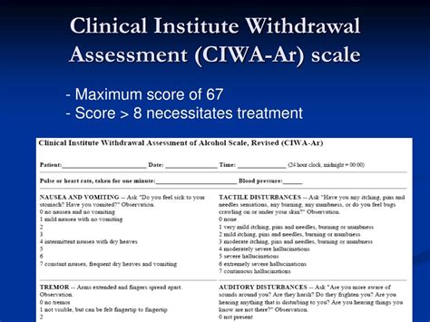 Printable Nursing Ciwa Scale