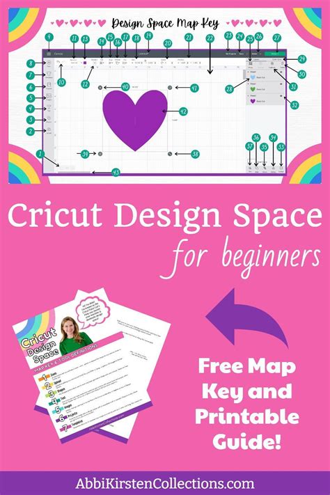 How To Use Cricut Design Space Artofit