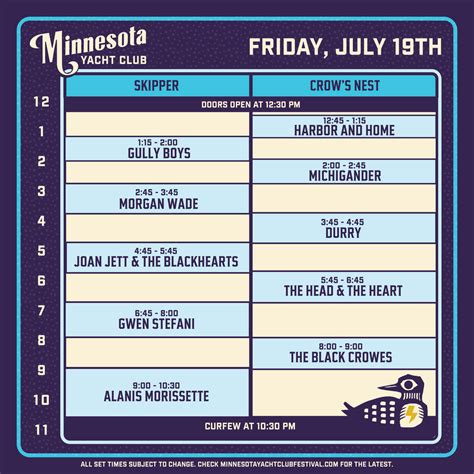 Minnesota Yacht Club Festival 2024 Set Times Released | That Festival Site
