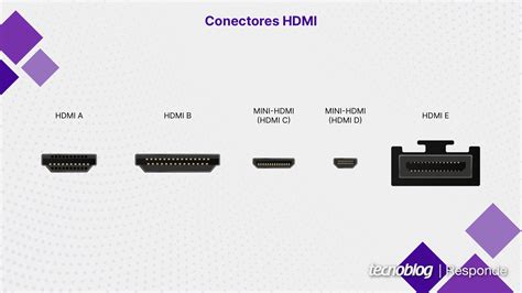 Diferentes Tipos De Hdmi Discount Fabricadascasas