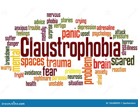 Claustrophobia Fear Of Confined Spaces Word Cloud Concept 2 Stock