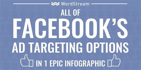 All Of Facebooks Ad Targeting Options In One Epic Infographic