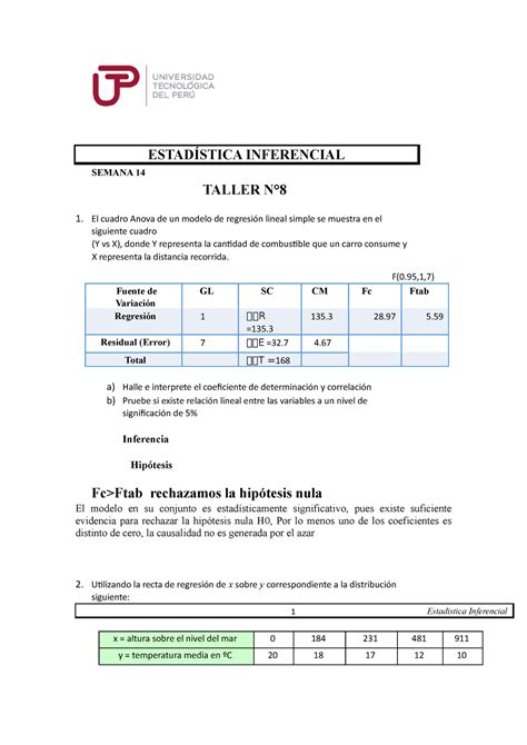 Estad Stica Inferencial Taller Estad Stica Inferencial Semana