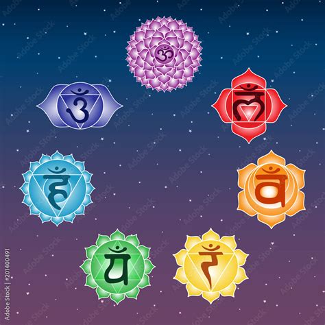 Seven Colorful Chakras Anahata Ajna Sahasrara Muladhara Swadhisthana