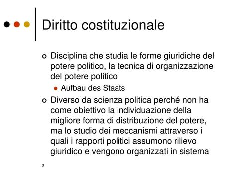 Ppt Diritto Costituzionale Powerpoint Presentation Free Download