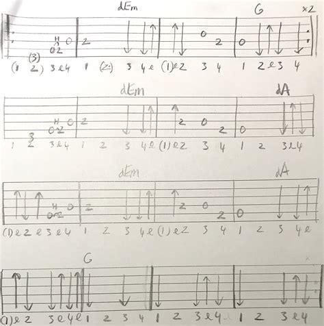 Wish You Were Here Chords And Strumming, Pink Floyd