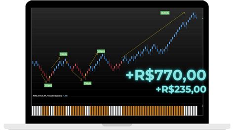 Indicador Arke Gold Teste Gratuito V Arke Traders Day Trade E