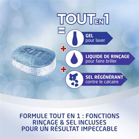 Lavages Tablettes Lave Vaisselle Tout En Sun Regular Ecolabel