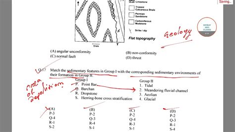 MSC GEOLOGY ENTRANCE SOLVED PAPERS WITH EXPLANATION TRICKS SOLVE