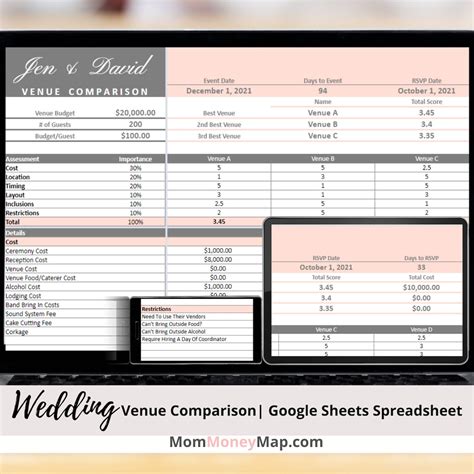 Wedding Venues Comparison Google Sheets Spreadsheet Compare Etsy Canada