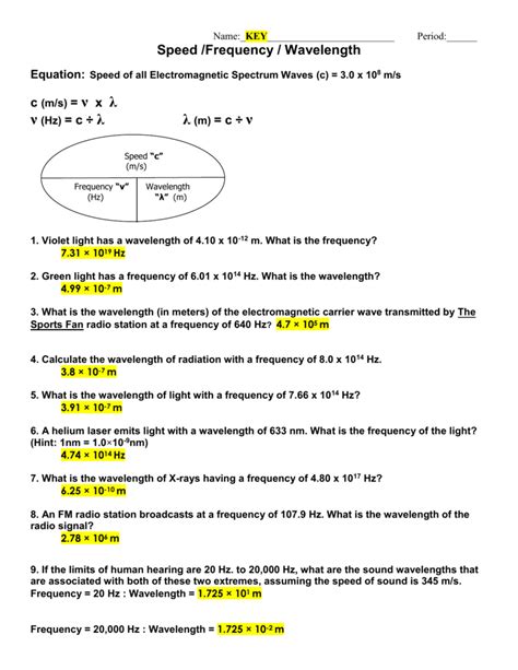 Speed Frequency Wavelength