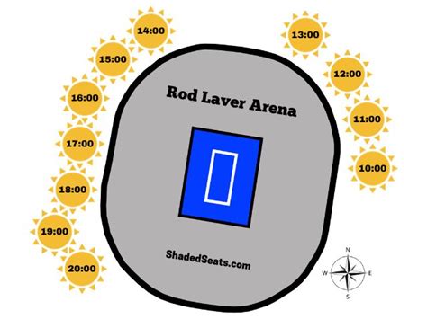 Shaded Seats At Rod Laver Arena Australian Open Tennis Shade