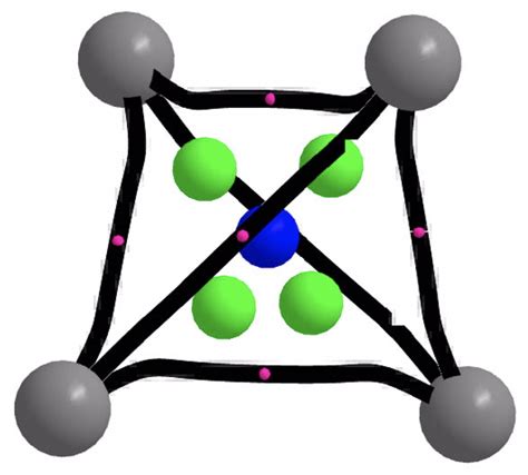 More Tetrahedral Fun Spherical Aromaticity And Other Oddities In N4