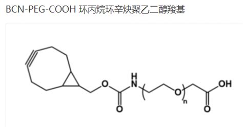 Bcn Peg Rhodamine B B Udp Mof