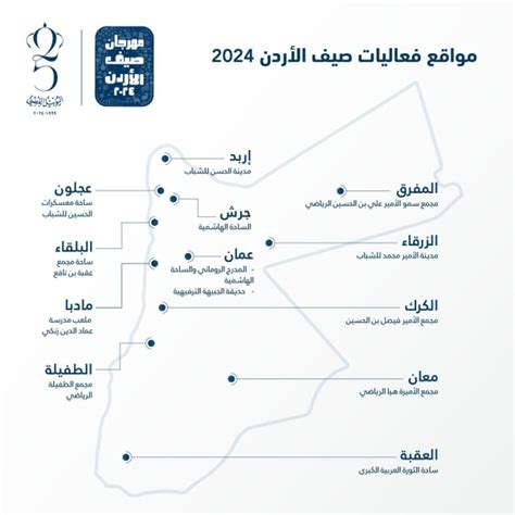 تواصل فعاليات مهرجان صيف الأردن في عمان الوقائع الإخبارية