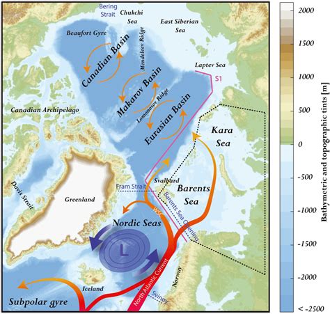 Overview Map Of The Arctic Ocean And Its Regional Seas Including The Download Scientific