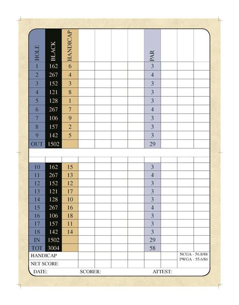 Sunken Course Scorecard - Sunnyvale Municipal Golf Course