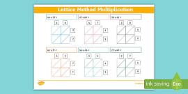 Large Multiplication Chart Poster Hecho Por Educadores