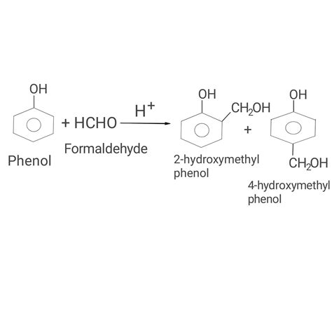 Phenolic Resins