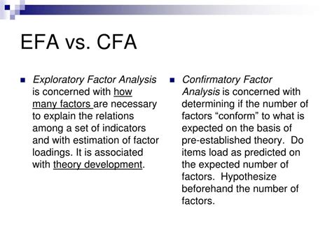 Ppt Exploratory Factor Analysis Efa Powerpoint Presentation Free Download Id 6750833