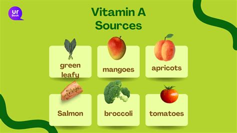 What Are Antioxidant Vitamins, And How Do They Help You?