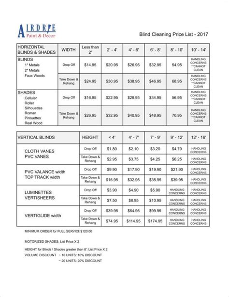 House Cleaning Pricing Spreadsheet Spreadsheet Downloa House Cleaning