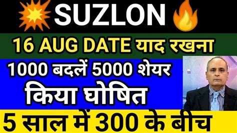 Suzlon Energy Latest News Suzlon Share Latest News Suzlon Share