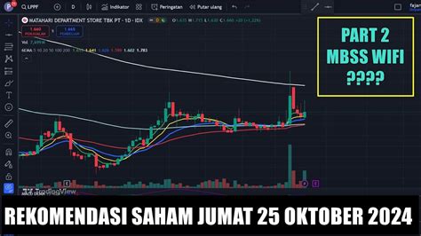 PART 2 Rekomendasi Swing Trading Scalping Saham Hari Jumat 25 Oktober