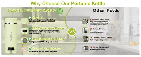 Amazon Travel Electric Kettle Portable Mini Kettle Small Hot Water Boiler With