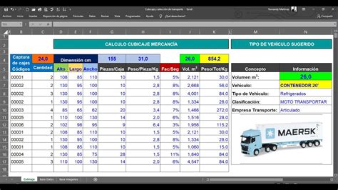 Pel Cula Encantada De Conocerte Motivaci N Calculo De Cubicaje De