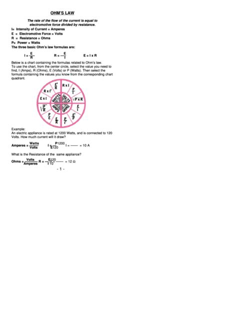 Ohms Law Pie Chart Printable Pdf Download