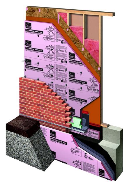 Foamular Xps C 200 Insulation Ngx Owens Corning Nbs Bim Library