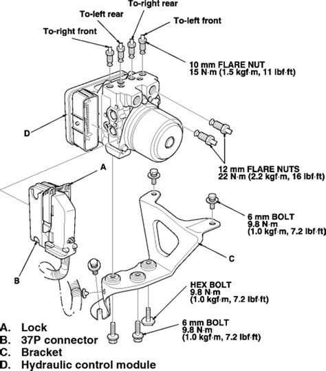 Repair Guides Anti Lock Brake System Hydraulic Control Module