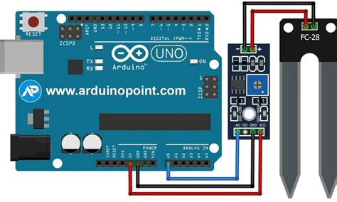 Soil Humidity Sensor Arduino Code Design Talk