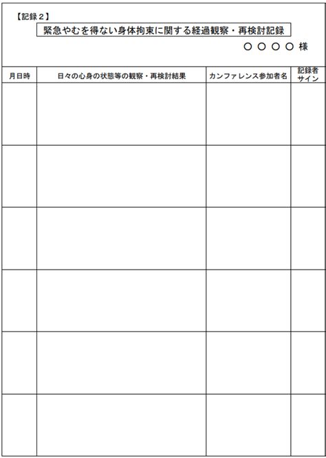 【介護施設】身体拘束の排除の為の取り組みに関する研修