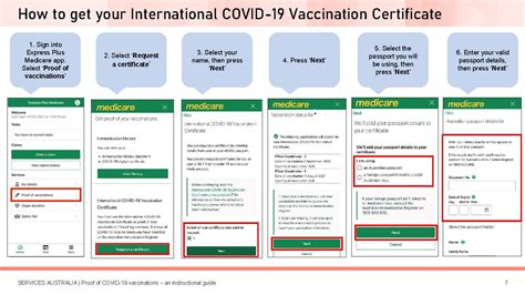 How To Get Your International COVID 19 Vaccination Certificate South