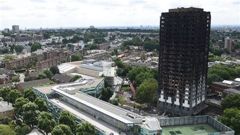 Grenfell Tower Fire Survivors In Emergency Housing 12 Months On Bbc News