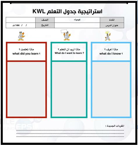 Glimpse Voluntary Caption جدول التعلم الجديد Energy Cough I Will Be Strong