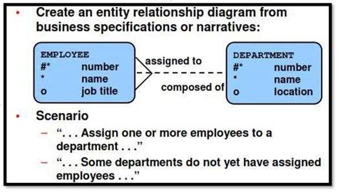 Basis Data Relasional Relational Database Part 1 Bahan Ajar Teknik Komputer Dan Informatika