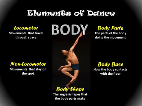 PPT - Choreographic Features PowerPoint Presentation, free download ...