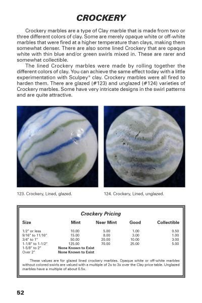 Marbles Identification And Price Guide Schifferbooks