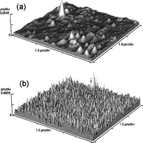 AFM Scans For Dry And Wet Etched Surfaces A After 3 Min In 8 SCCM BCl